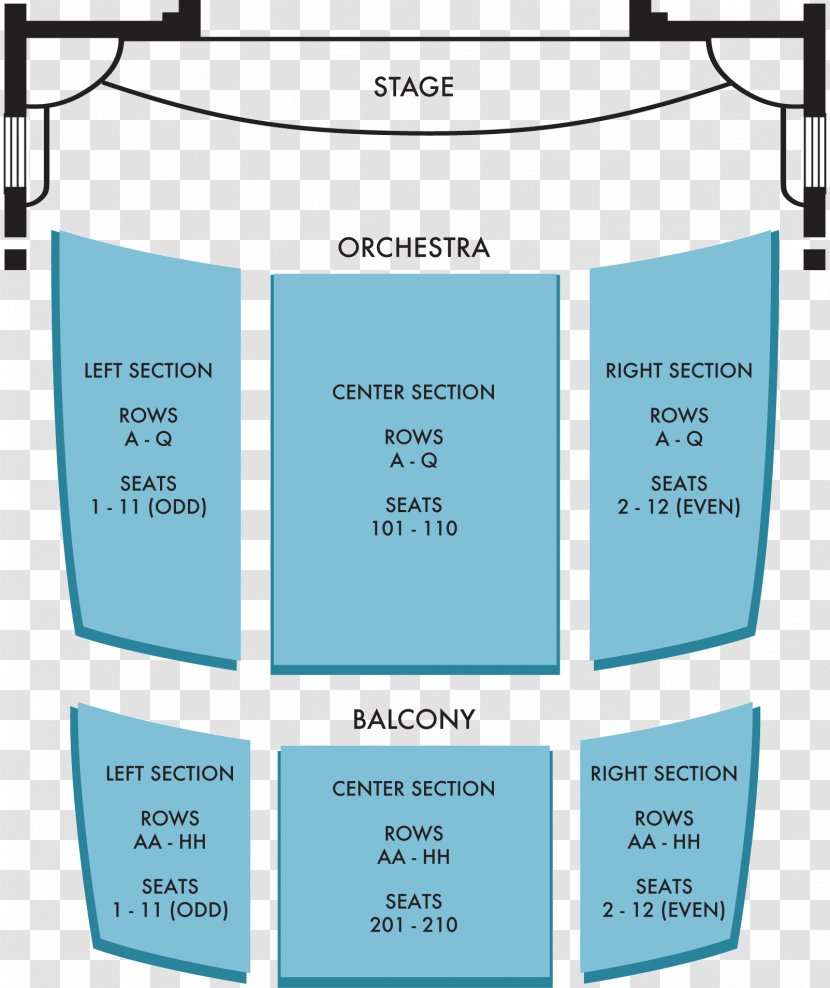 San Jose Center For The Performing Arts Symphony Silicon Valley Theatre - Diagram - Theater Transparent PNG