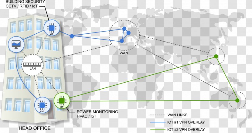 Internet Of Things Access Computer Network Wide Area - Wireless Sensor - Peplink Transparent PNG