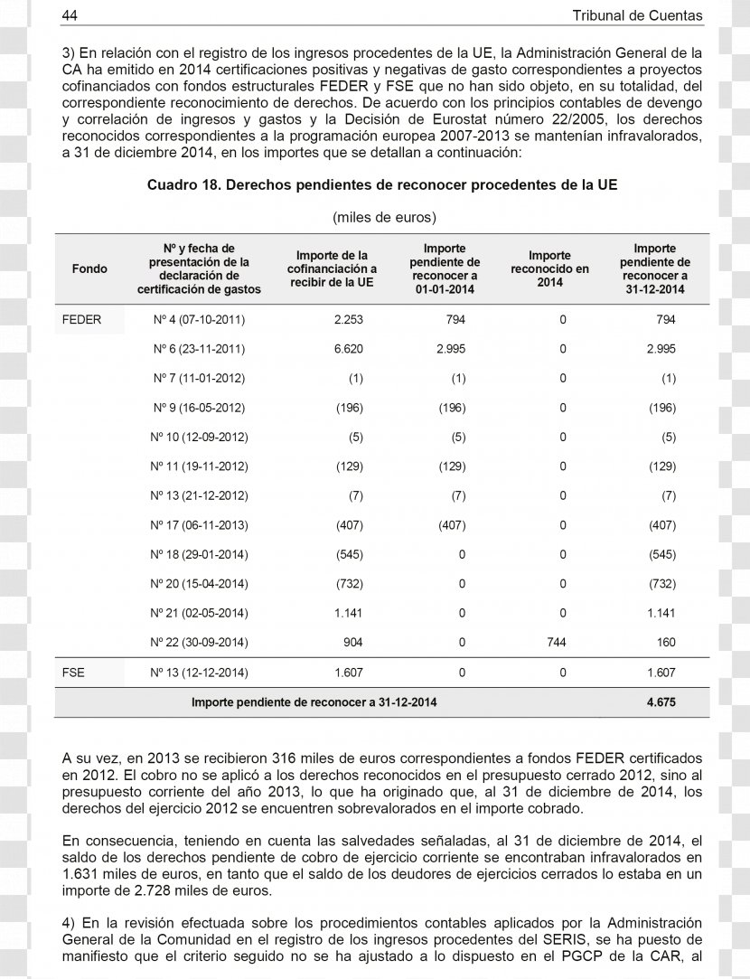 Document Line - Area - Tribunal Transparent PNG