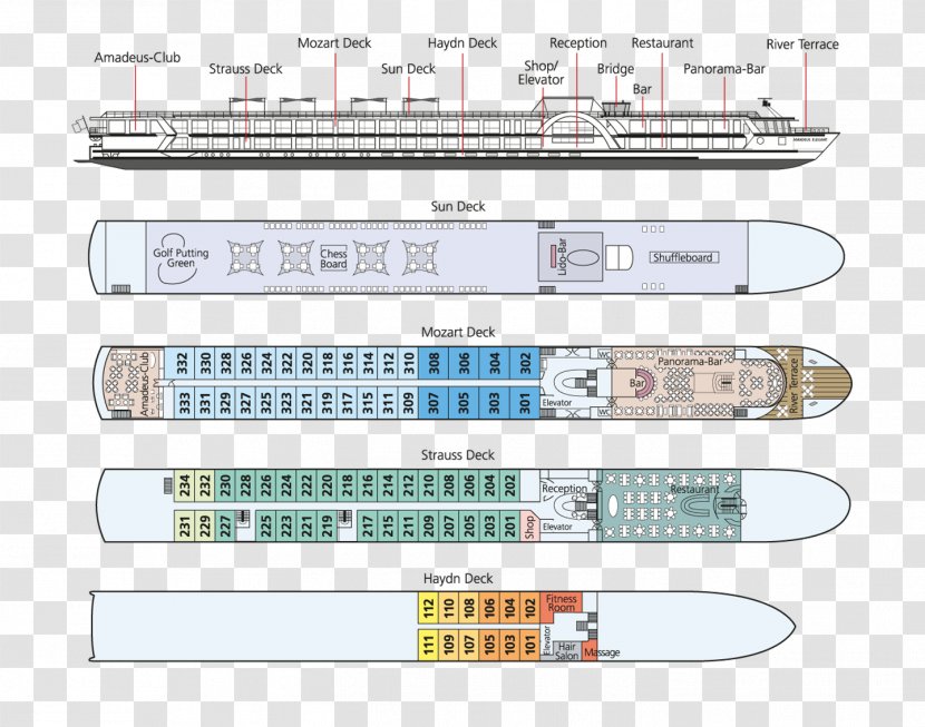 Danube Cruise Ship Crociera Travel Transparent PNG
