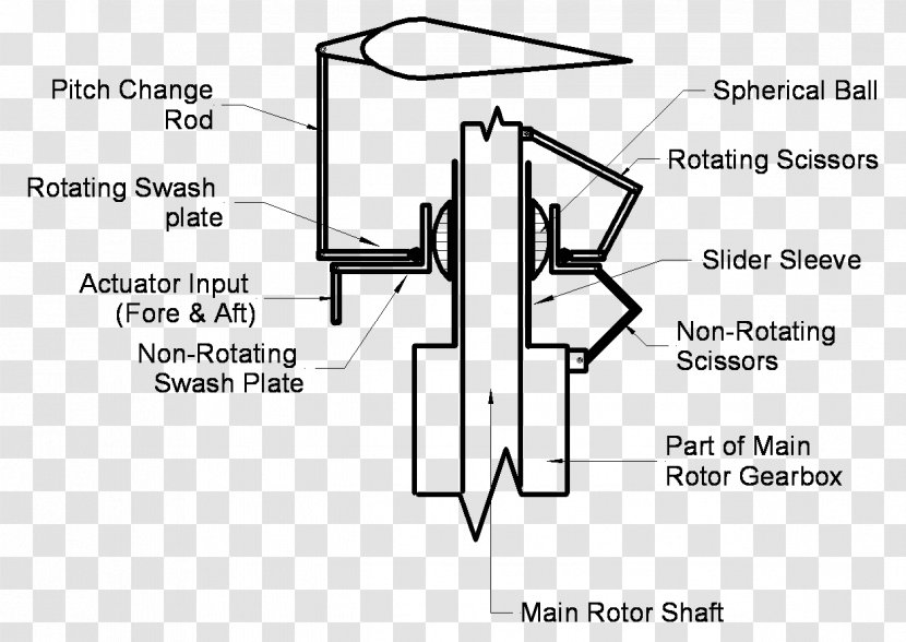 Paper Drawing Technology /m/02csf - Structure Transparent PNG