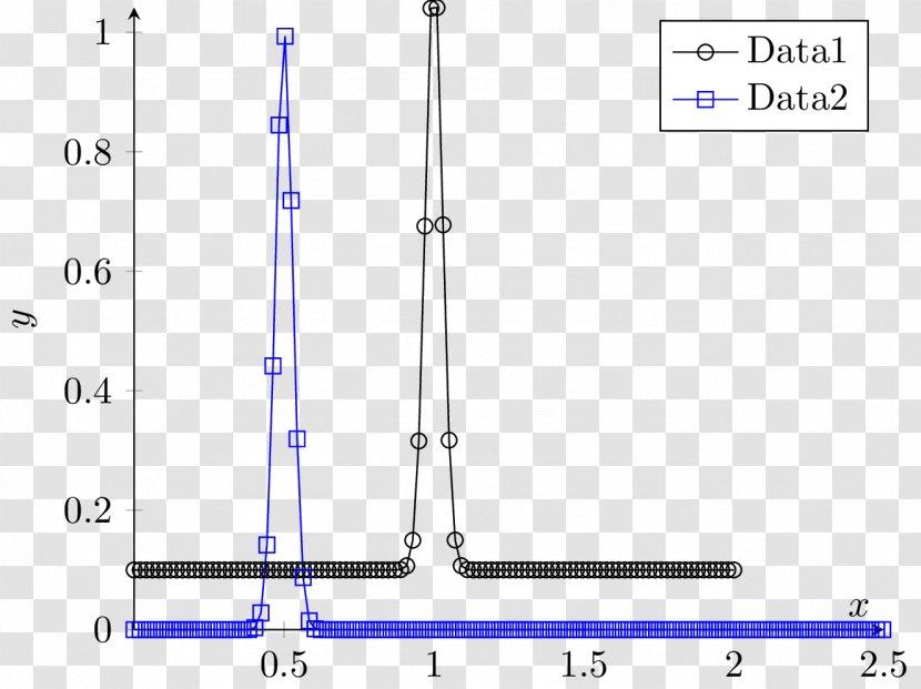 Line Angle Diagram - Triangle Transparent PNG