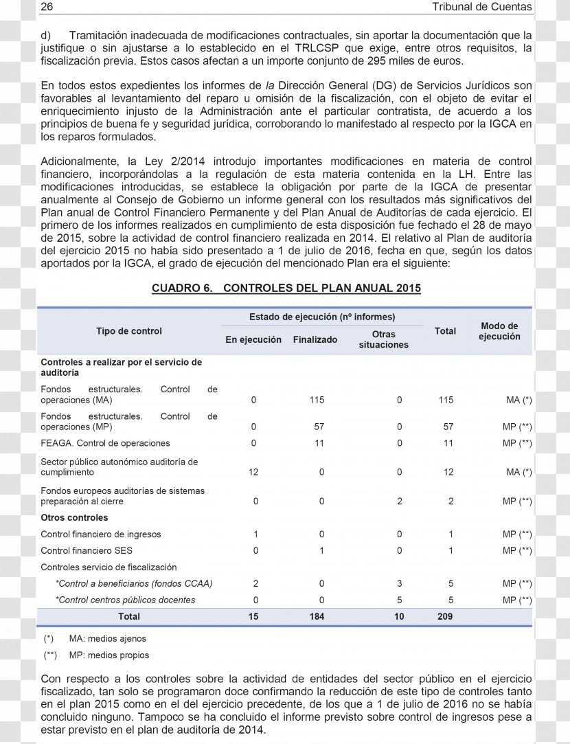 Document Line Judiciary Transparent PNG