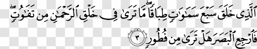 Quran Al-An'am Surah Ayah Allah - Kafir Transparent PNG