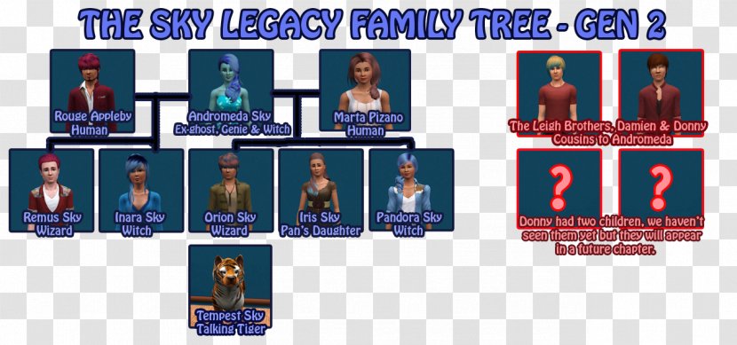 Organization Video Game Font - Recreation - Romeo And Juliet Family Tree Transparent PNG