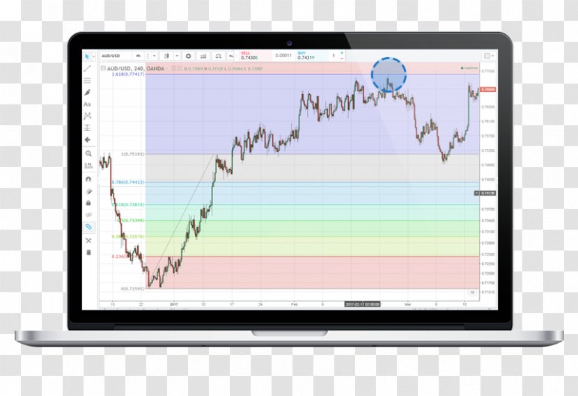 Fibonacci Retracement Foreign Exchange Market Contract For Difference Trader Golden Ratio - Computer Monitor - GOLDEN RATIO Transparent PNG