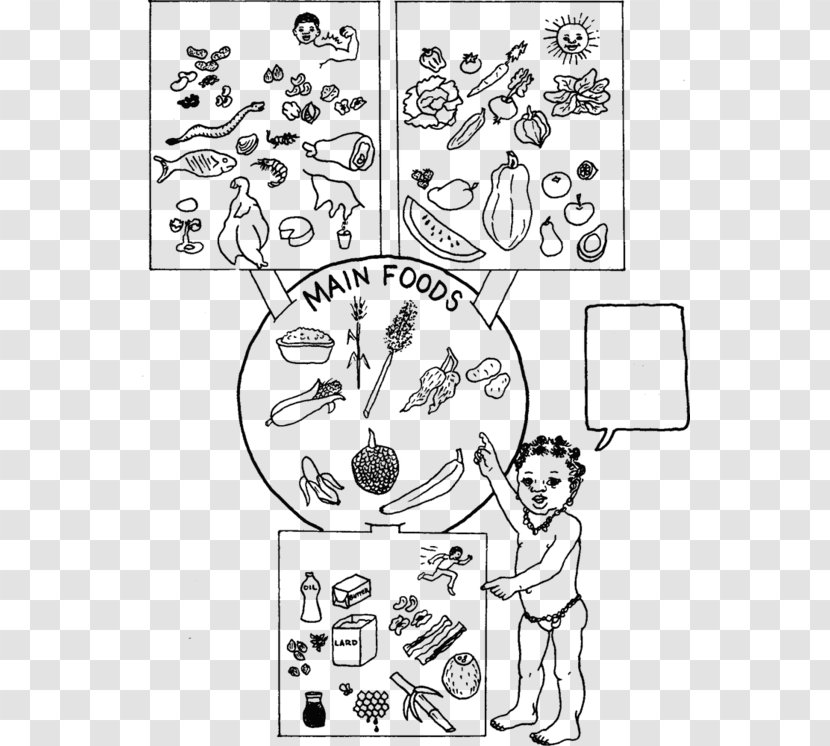 Food Group Drawing Eating Nutrition - Black And White - Fictional Character Transparent PNG