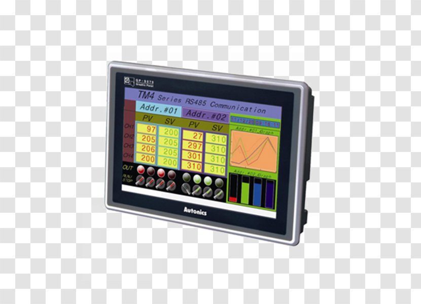 Touchscreen Display Device User Interface Sensor Liquid-crystal - Multimedia Transparent PNG