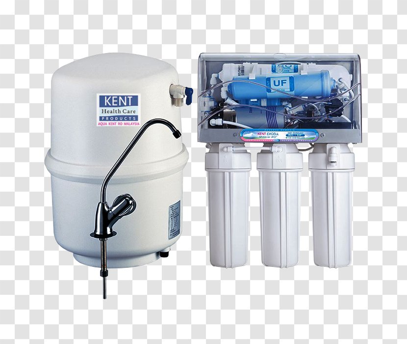 Water Filter Pureit Purification Reverse Osmosis - Ultraviolet Transparent PNG