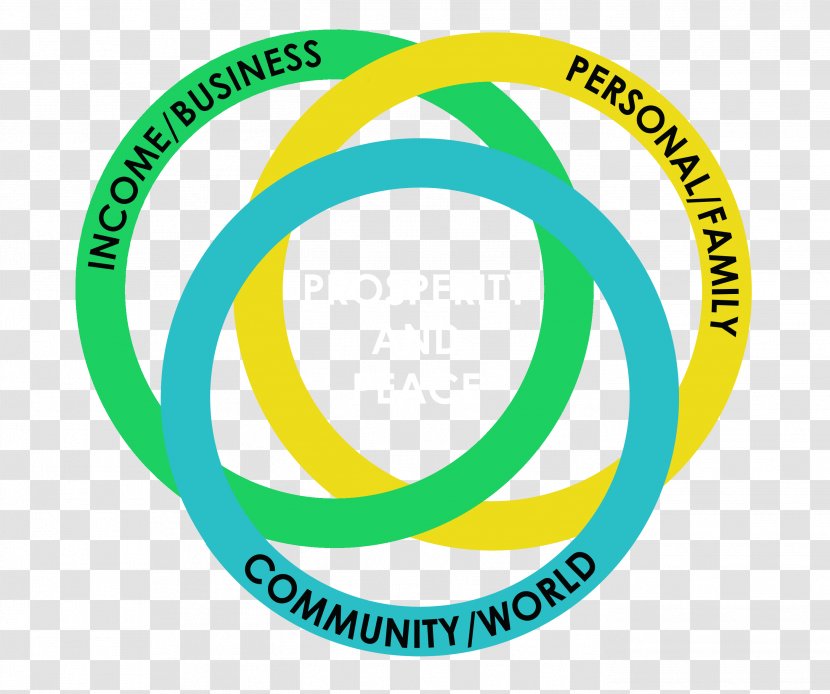 Logo Brand Organization Product Trademark - Prosperity 2019 Transparent PNG