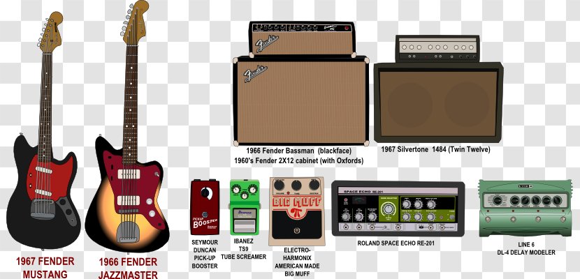 Acoustic Guitar Guitarist Effects Processors & Pedals Electric - Fender Musical Instruments Corporation - Pearl Jam Logo Transparent PNG