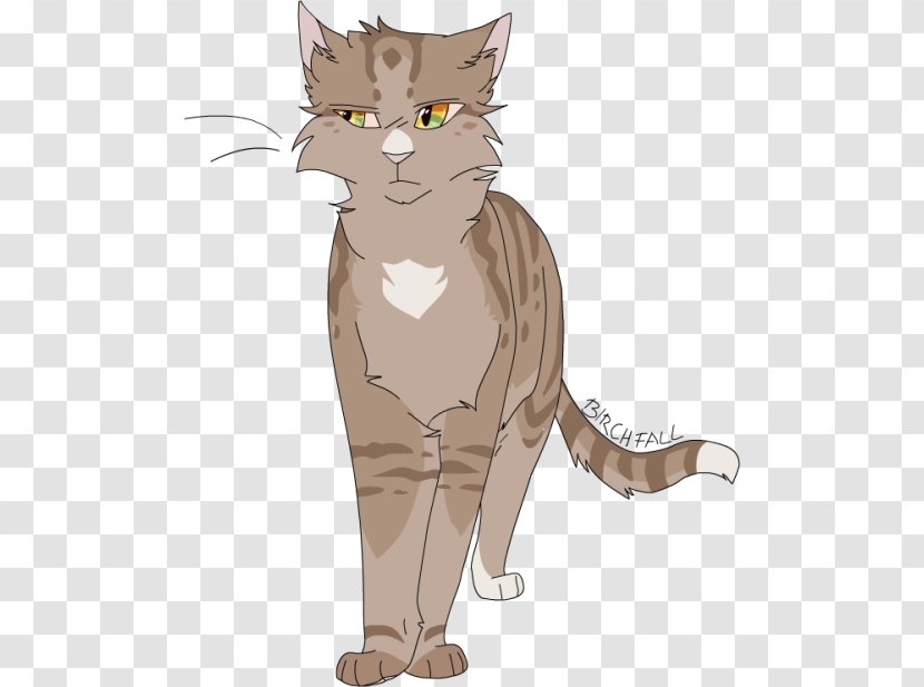 Whiskers Kitten Domestic Short-haired Cat Wildcat Tabby - Claw Transparent PNG