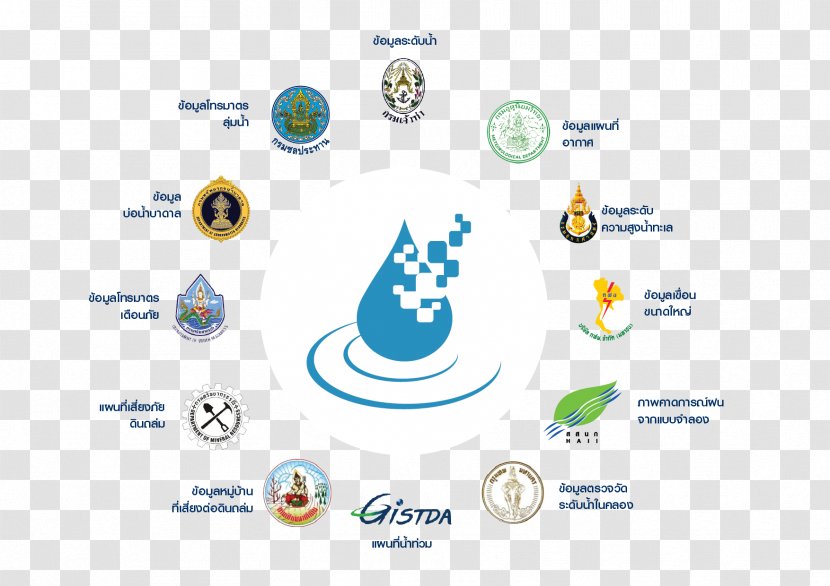 Logo Water Technology Diagram - Text - Cherish Resources Transparent PNG