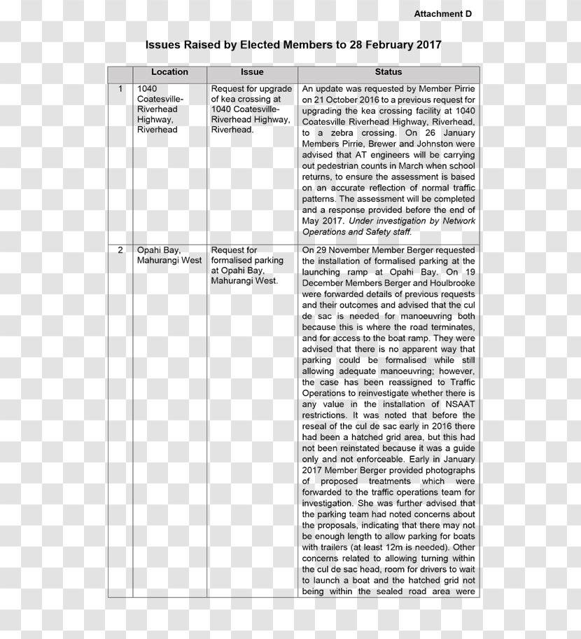 Horse Document Line Angle Book - Diagram Transparent PNG