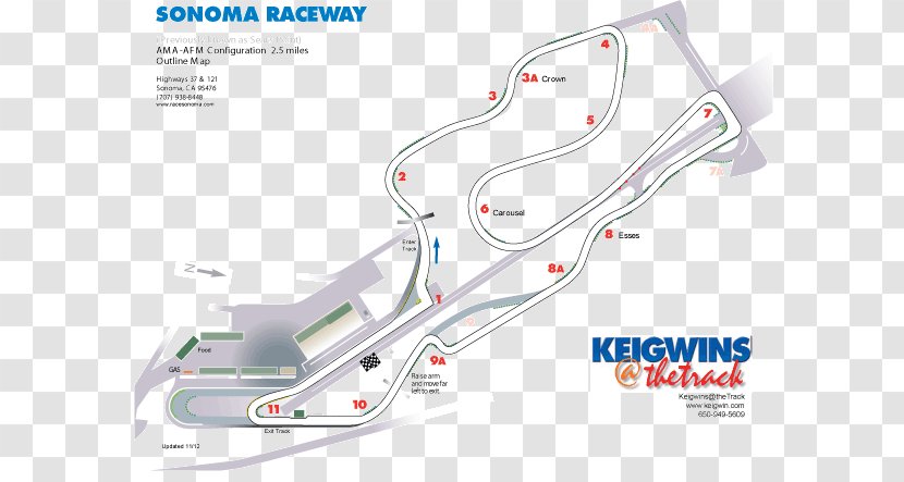 Sonoma Raceway 2015 NASCAR Sprint Cup Series Race Track Portland International Racing - Sports Venue - Nascar Transparent PNG