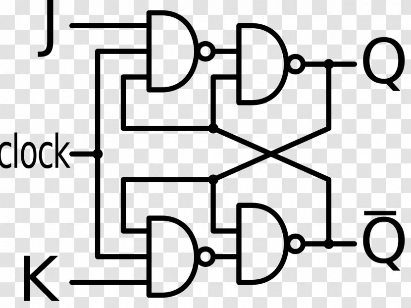 JK Flip-flop Logic Gate Wiring Diagram Electronic Circuit - Cartoon - Flop Transparent PNG