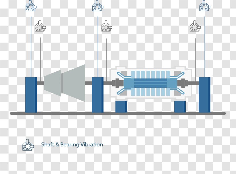 Steam Turbine Gas Business - Thermal Energy Transparent PNG