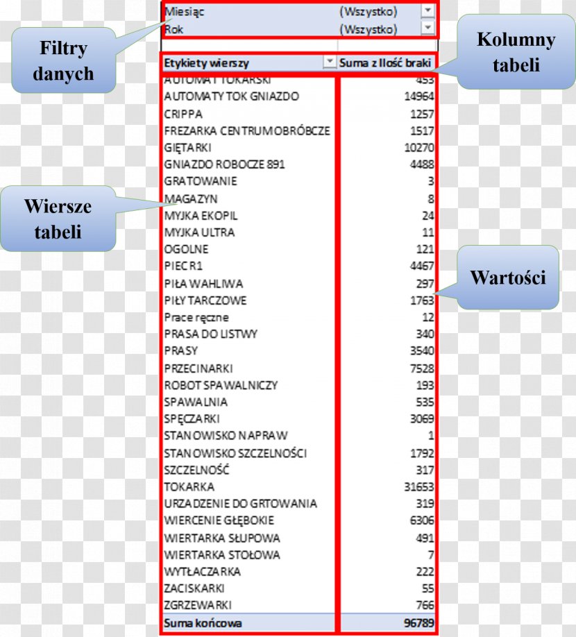 Screenshot Line Angle Web Page Transparent PNG