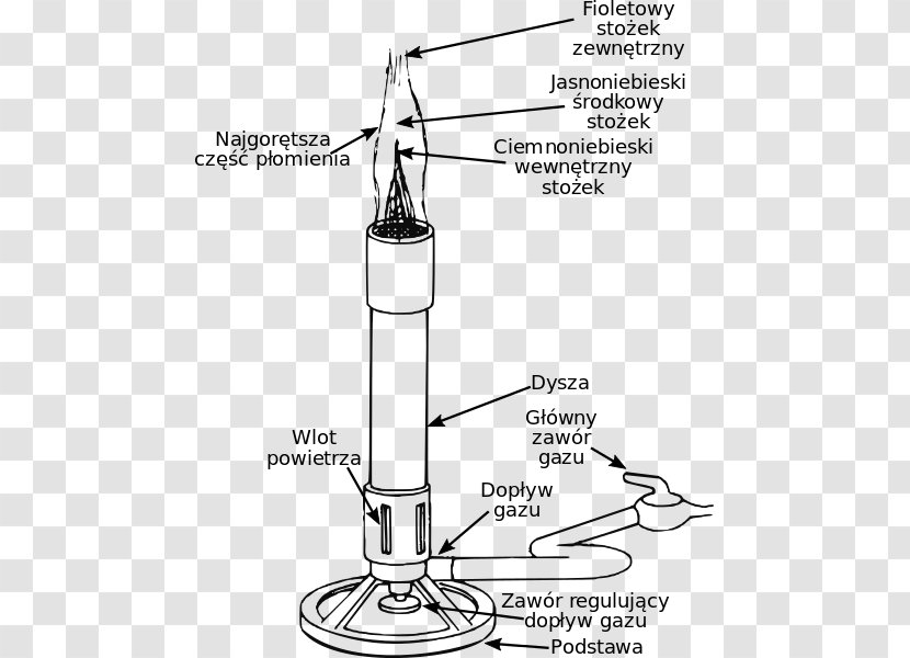 Bunsen Burner Brenner Meker–Fisher Gas Palnik Laboratoryjny - Combustion - Flame Transparent PNG