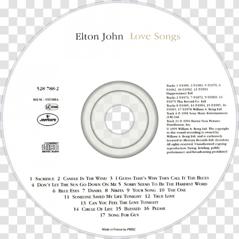 Cat Dog Food Meat Fish - Essential Amino Acid - Elton John Transparent PNG