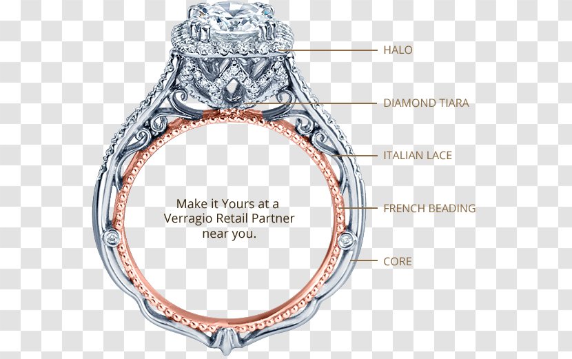 Engagement Ring Jewellery Gemological Institute Of America Gold - Emerald Transparent PNG