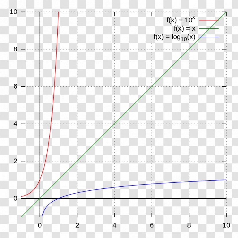 Line Angle Point Diagram - Triangle Transparent PNG