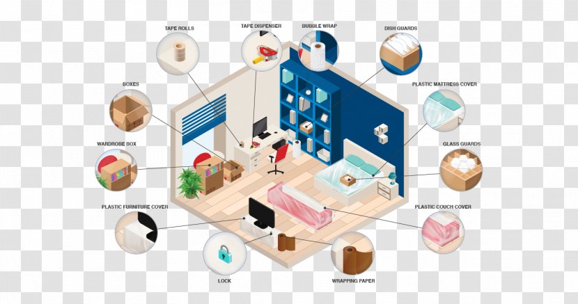 Product Design Graphics Diagram - Communication Transparent PNG