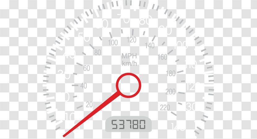 Car Dashboard Velocity - Symmetry - Line Speed Transparent PNG