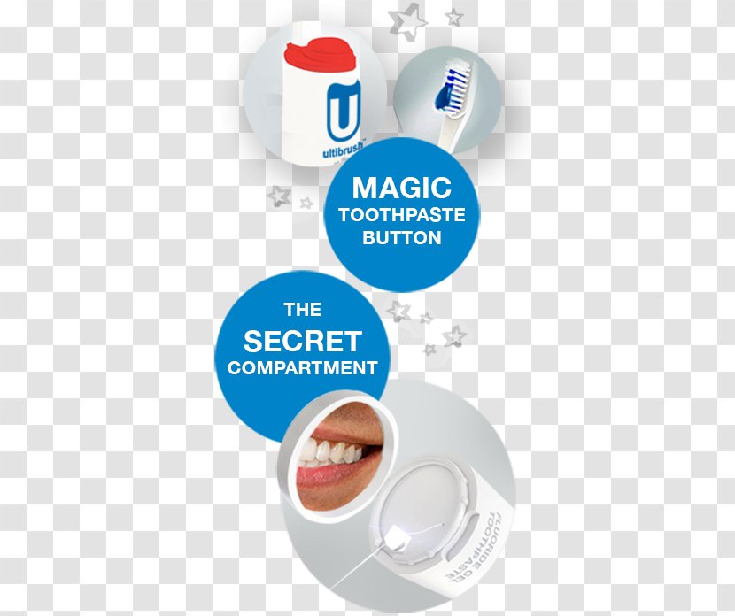 Toothbrush Toothpaste Dental Floss Brand Personal Care - Cartoon Characters Brush Their Teeth Transparent PNG