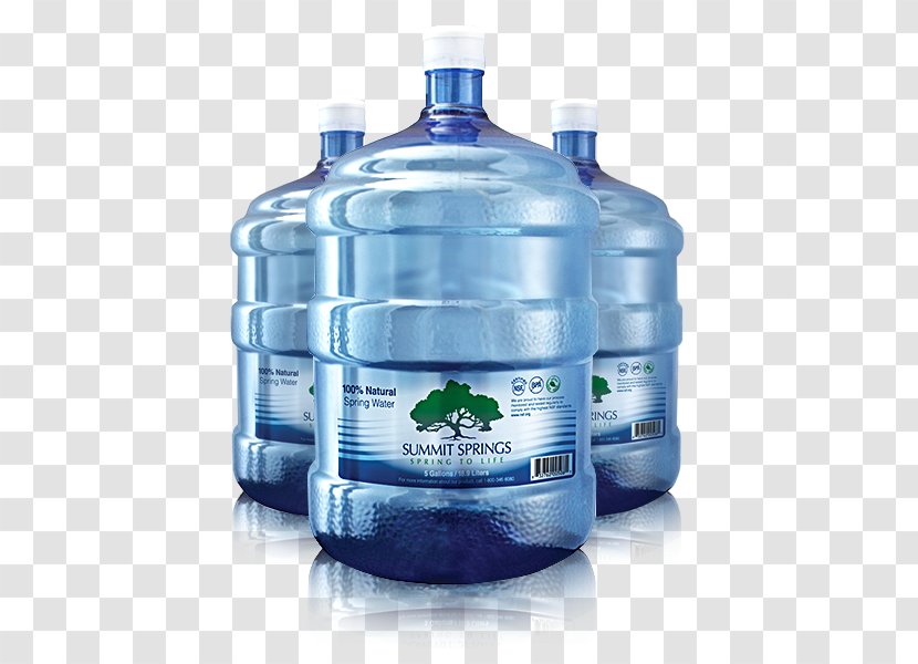 Distilled Water Bottled Drinking - Solvent In Chemical Reactions - Mineral Transparent PNG
