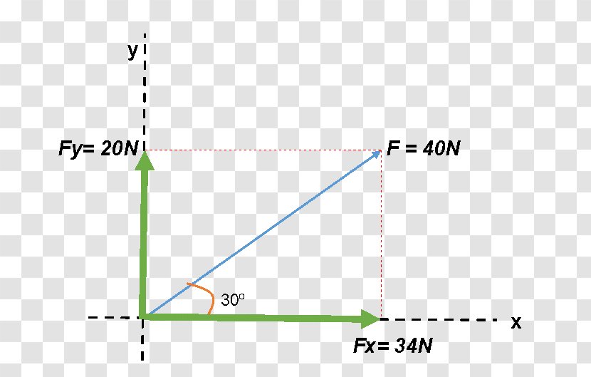 Line Green Angle Point Diagram - Text Transparent PNG