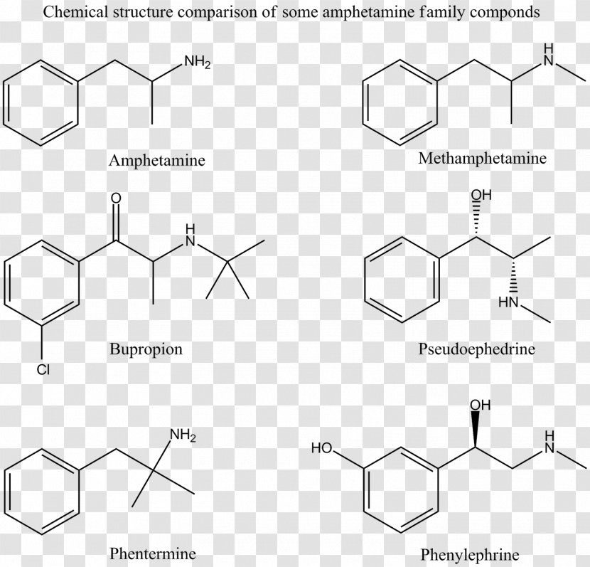 Methamphetamine Pharmaceutical Drug Phenylephrine Pseudoephedrine - Amphetamine - Research Transparent PNG
