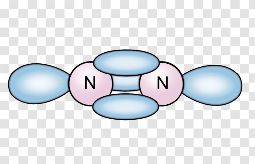 Kugelwolkenmodell Molecule Nitrogen Electron Clip Art - Read Transparent PNG