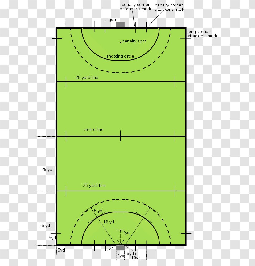 Field Hockey Pitch Athletics Sticks Transparent PNG