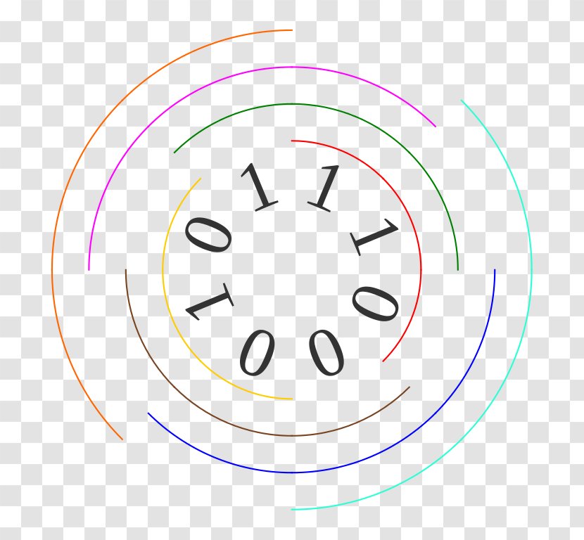 Circle Diagram Point - Smile - Sequence Vector Transparent PNG