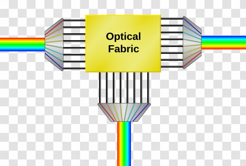 Network Cables Synchronous Optical Networking Mesh Fiber - Freespace Communication - Technology Transparent PNG