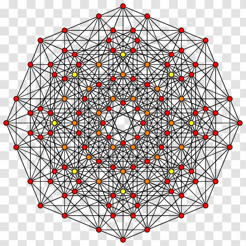 Symmetry Line Point Angle Pattern - Area Transparent PNG