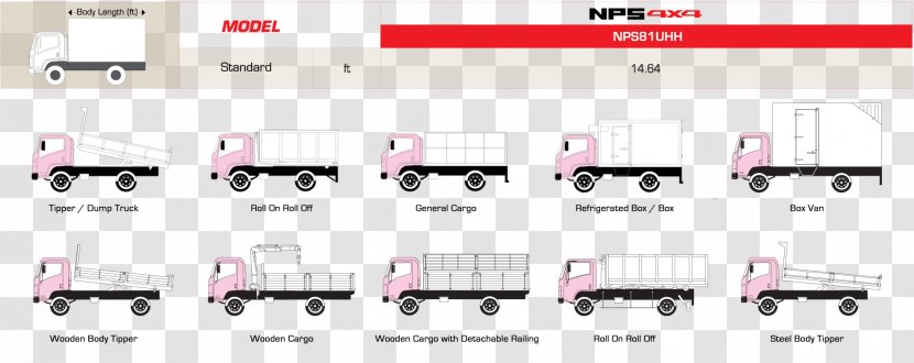 Isuzu Elf Motors Ltd. Nissan Atlas Faster - Box Truck - Dump Transparent PNG
