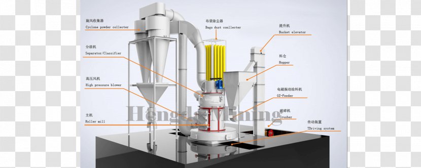 Machine Grinding Powder Mill Material - Bharat Coking Coal Transparent PNG