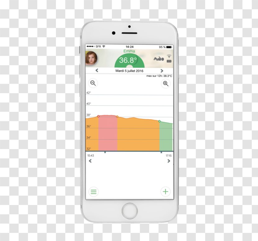 Thermometer Mobile Phones Amazon.com Medical Device BabyCenter - Phone - Thermometre Transparent PNG