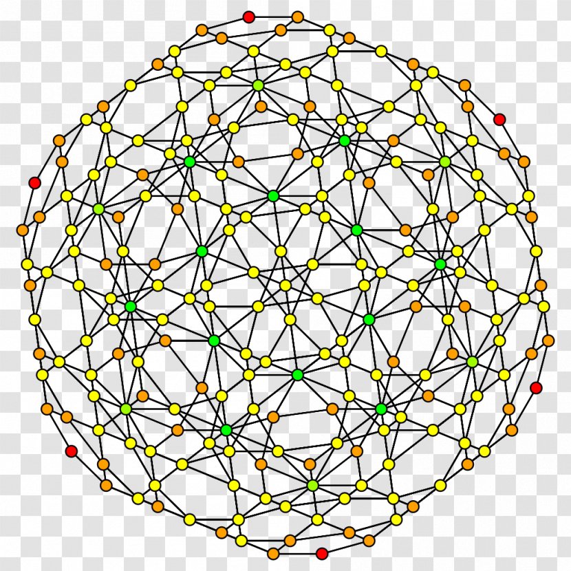 Symmetry Circle Point Pattern - Yellow Transparent PNG