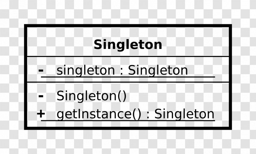 Singleton Pattern Unified Modeling Language Class Diagram Computer Programming - Silhouette Transparent PNG