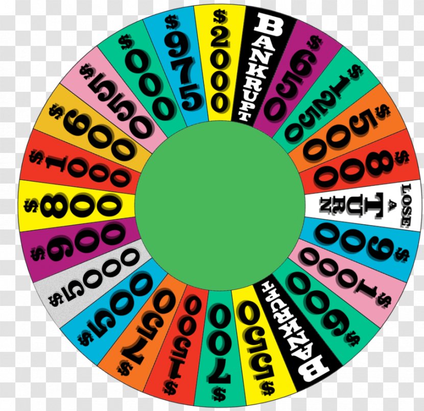 Template Video Game Show - Television - Wheel Of Fortune Transparent PNG