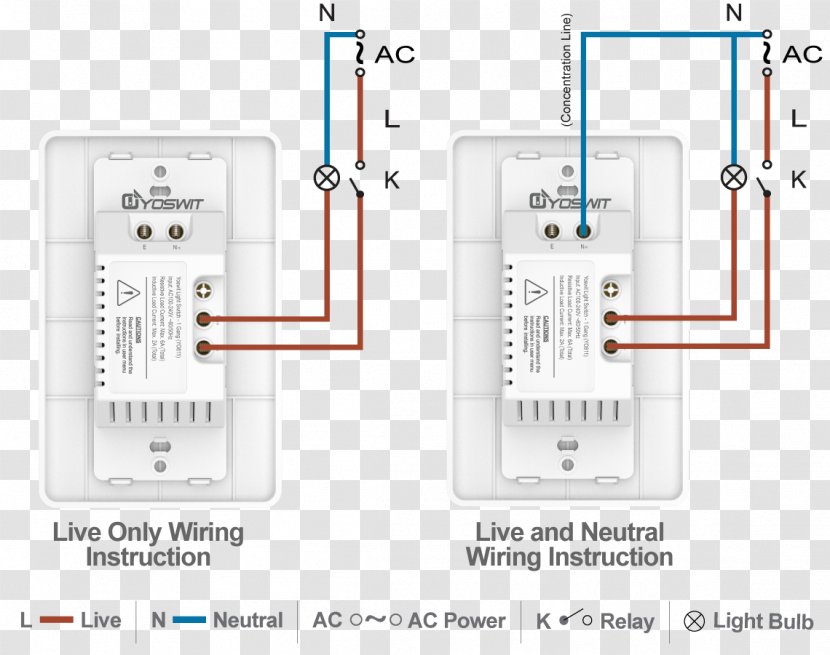 Electrical Wires & Cable Wiring Diagram Home Switches Latching Relay - Electronic Component - Lightings Transparent PNG