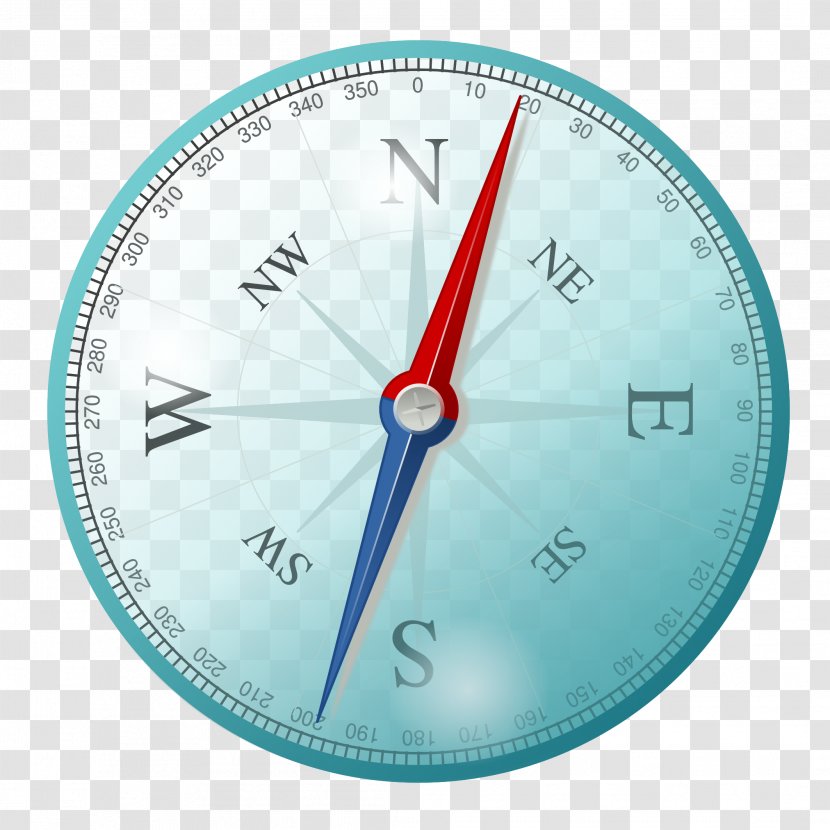 Points Of The Compass North Cardinal Direction Navigation - True Transparent PNG
