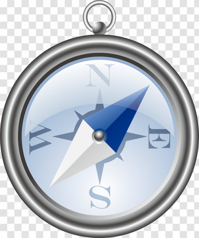 Compass Euclidean Vector - Symbol - Material Transparent PNG