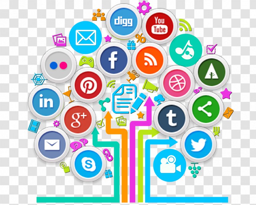 Digital Marketing Multichannel Web Development - Social Media Transparent PNG