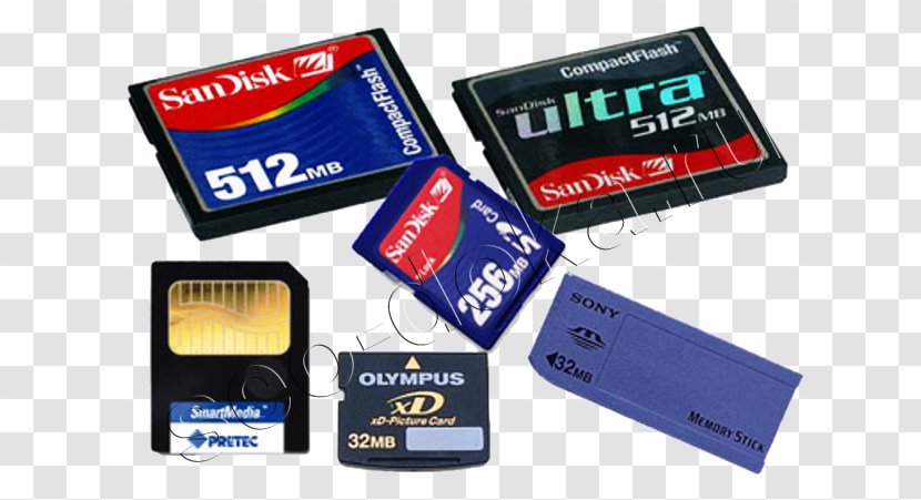 Secure Digital Flash Memory Cards XD-Picture Card MicroSD Stick - Microsd - Camera Transparent PNG