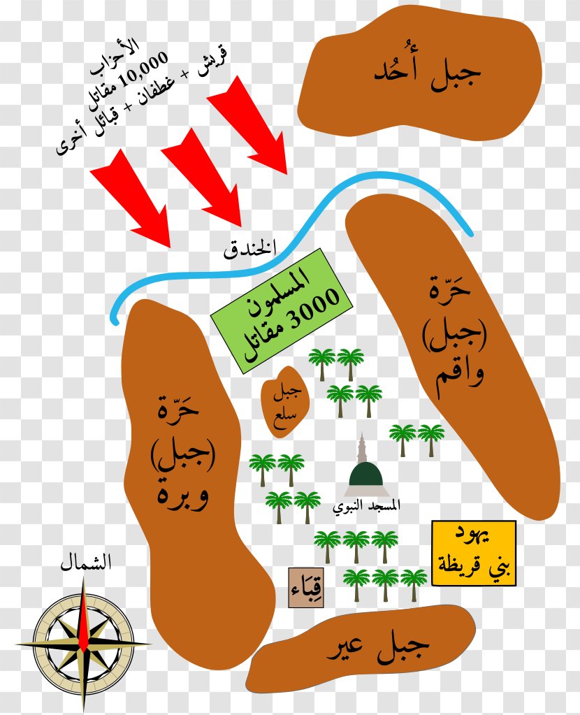 Battle Of The Trench Military Career Muhammad Sela Al-Ahzab Hegira - History - Badr Transparent PNG