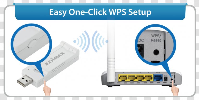 Edimax BR-6428nS V2 Wireless Router - Network - 4-port Switch (integrated)EN, Fast EN, IEEE 802.11b, 802.11g, 802.11n Access Points RepeaterSecure Url Transparent PNG